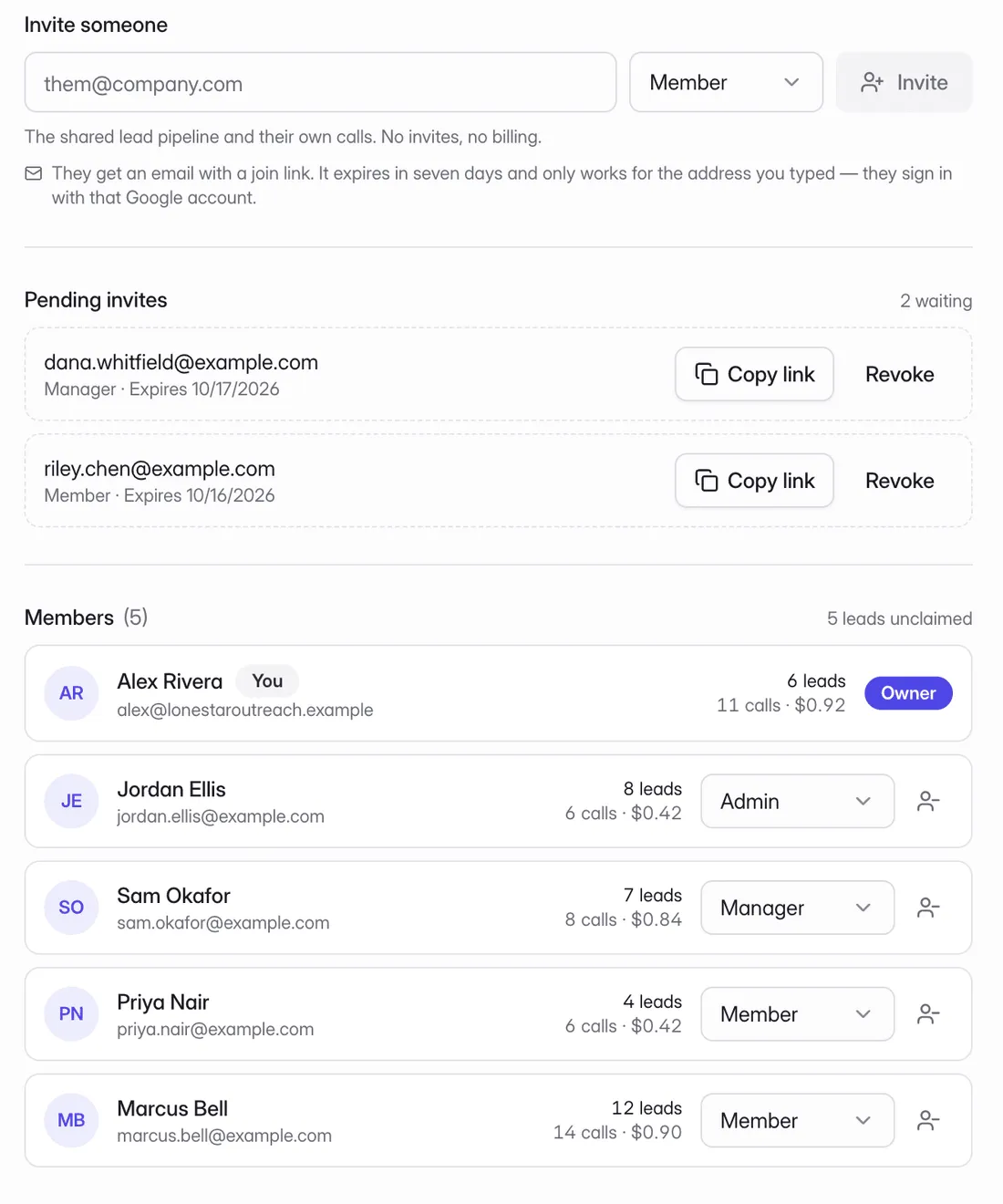 Leadline team settings: invite form, two pending invites, and five members with their roles, leads, calls and spend